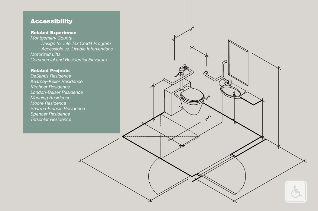 accessibility